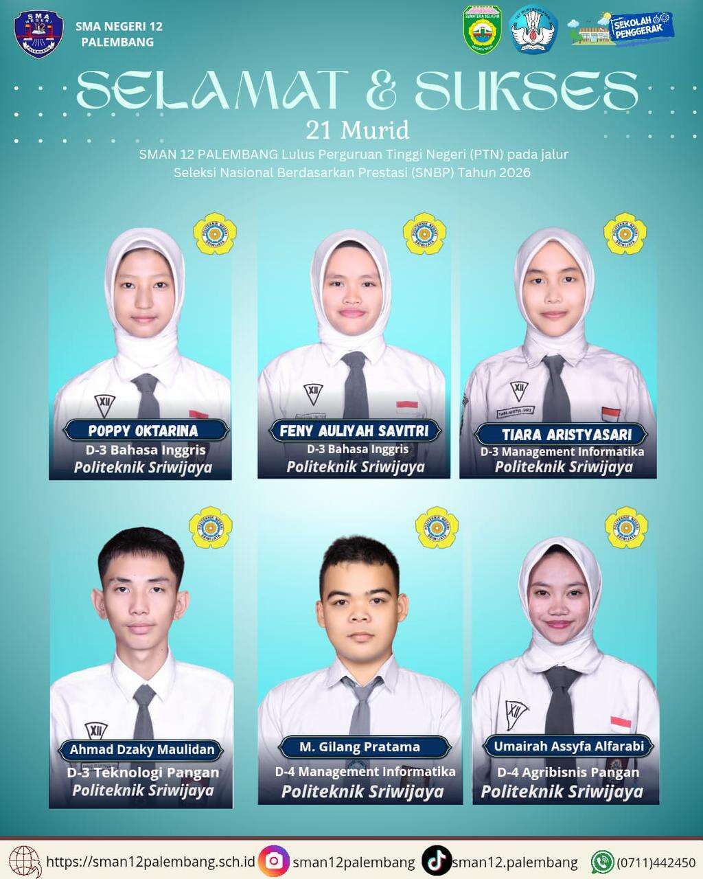 Lulus Perguruan Tinggi Negeri (PTN) Jalur SNBP